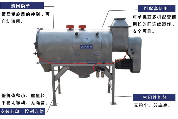 氣旋篩工作原理：篩網(wǎng)受旋風(fēng)的沖刷，可自動(dòng)清網(wǎng)，單機(jī)或多機(jī)配套使用長時(shí)間連續(xù)運(yùn)作，安全可靠。
