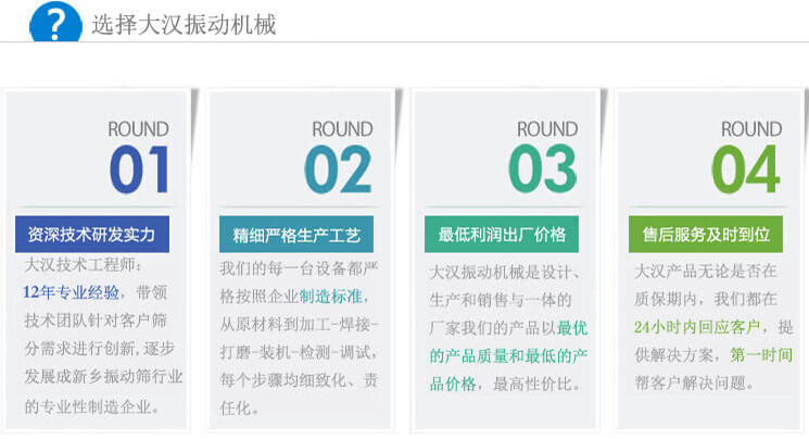 大漢振動篩優(yōu)勢：1，自身技術(shù)研發(fā)實力。2，精細嚴格生產(chǎn)工藝。3，產(chǎn)品性交比高。4，售后服務到位。