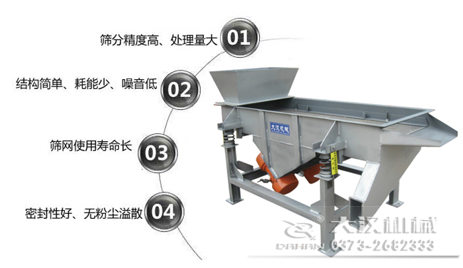 1016型直線振動篩特點：1，篩分精度高，處理量大。2，結(jié)構(gòu)簡單，耗能少，噪音低，3，篩網(wǎng)使用壽命長，密封性好無粉塵溢散。