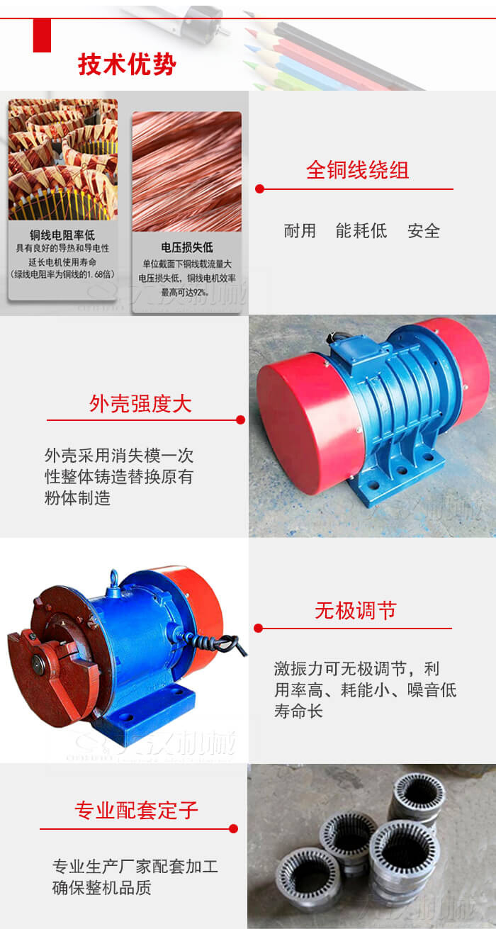 YZS振動電機(jī)采用全銅線繞組具有良好的導(dǎo)熱和導(dǎo)電性延長電機(jī)的使用壽命。