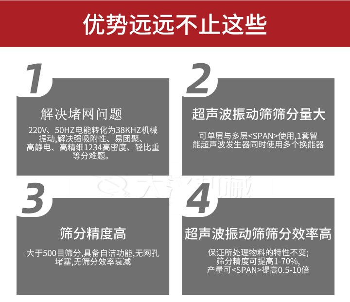 超聲波振動篩優(yōu)勢：1，高效解決堵網(wǎng)問題220V，50HZ電能轉(zhuǎn)化為38KHZ機械振動，解決強吸附性，易團聚，高靜電，高精細1234高密度，輕比重等難題。2，超聲振動篩篩分量大：可單層與多層使用1套只能超聲波發(fā)生器同時使用多個換能器。3，適合大于500目篩分，具備自潔功能，無網(wǎng)孔堵塞，無篩分效率衰減。4，超聲波振動篩篩分效率高：保證所處理物料的特性不變，篩分精度可提高1-70%。