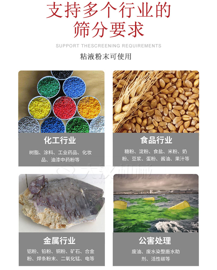 適用于化工行業(yè)，食品行業(yè)，金屬行業(yè)，以及公害處理等行業(yè)?；ば袠I(yè)：樹脂，涂料，工業(yè)藥品，化妝品，油漆，中藥粉等;食品行業(yè)：糖粉，淀粉，食用鹽，米粉，奶粉，豆?jié){，蛋粉，醬油，果汁等;金屬行業(yè)：鋁粉，鉛粉，銅粉，礦石，合金粉，焊條粉末，二氧化錳，電等。公害處理：廢油，廢水染整廒水助劑，活性炭等。超聲波振動篩支持挑選定制常見的有：不銹鋼，碳鋼，全不銹鋼三種規(guī)格。不銹鋼：耐腐蝕，耐高溫適合化工行業(yè),碳鋼：鋼性強，硬度高經(jīng)久耐用,全不銹鋼：機身經(jīng)久耐用不易生銹不易腐蝕超聲波振動篩共有一到四層可供選擇。大漢超聲波振動篩優(yōu)勢：篩分效率高，篩分精度高，產(chǎn)量可提高0.5-10倍適用于：大米，米粉，綠豆，小米等。輕松解決堵網(wǎng)問題適用10目-635目之間的物料。