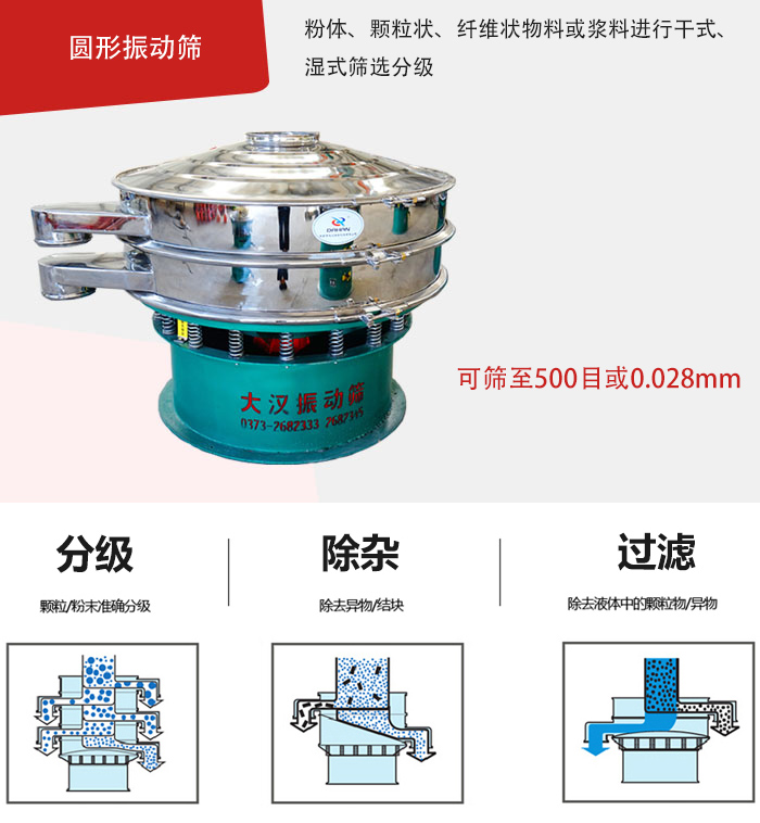 整體為圓形，處理量大,無清理死角