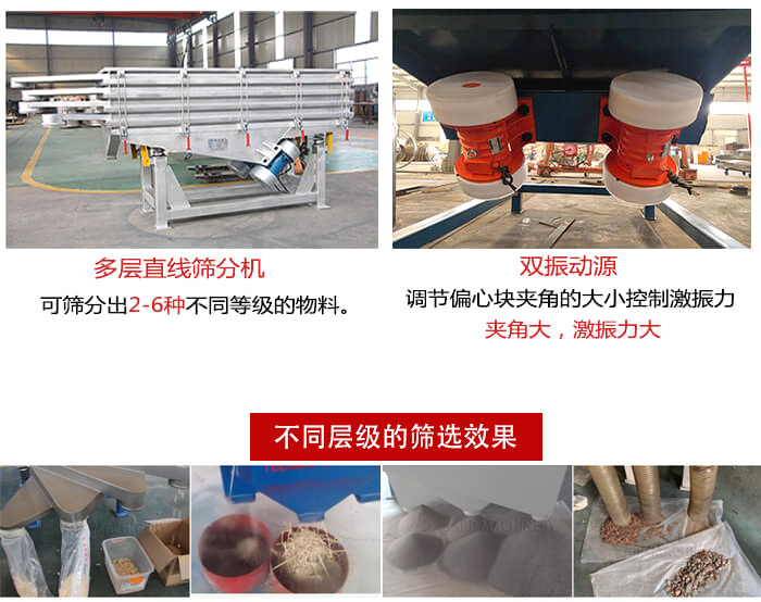 直線篩選機(jī)材質(zhì)：碳鋼，全不銹鋼，不銹鋼+碳鋼展示圖。
