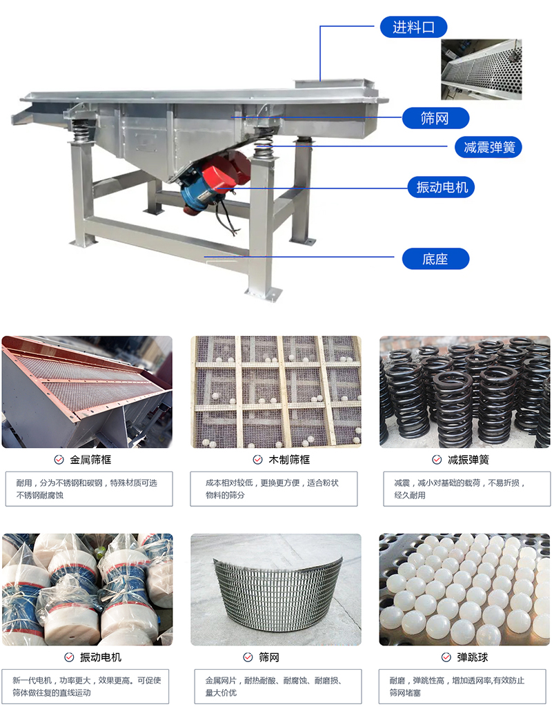 直線篩選機(jī)：結(jié)構(gòu)振動(dòng)電機(jī)，出料口，木質(zhì)篩框，鋼制篩框，碳鋼篩箱，不銹鋼篩箱等部件展示圖