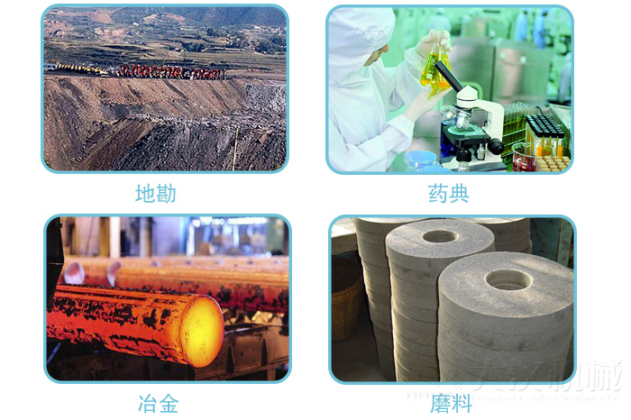 適用行業(yè):地堪，冶金，藥典,磨料