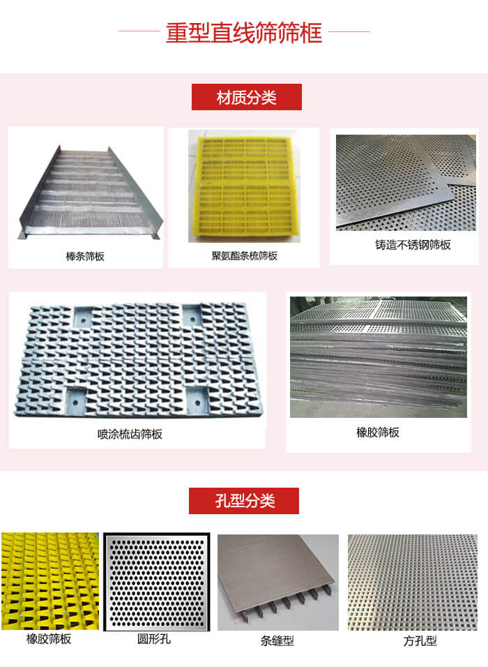 重型直線篩篩板：棒條，不銹鋼，聚氨酯條梳篩板?？仔停簵l縫型，方孔型，圓形，橡膠型。