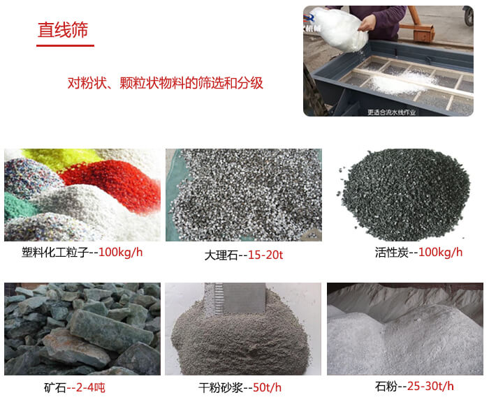 直線篩使用范圍：石英砂，砂石，煤炭，生石灰，化肥顆粒等物料展示圖