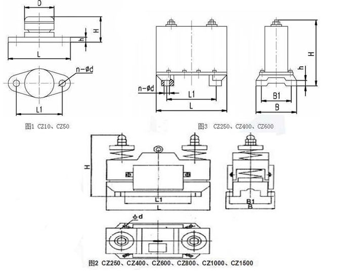 CZ電磁倉壁振動器cz250，cz400，cz800，材質(zhì)000，cz1500的外形尺寸描述。