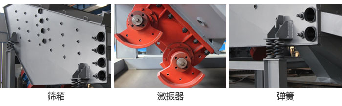 概率篩主要部件：篩箱，激振器，彈簧等。