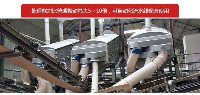 概率篩處理能力比普通振動篩大5-10倍，可自動化流水線配套使用。