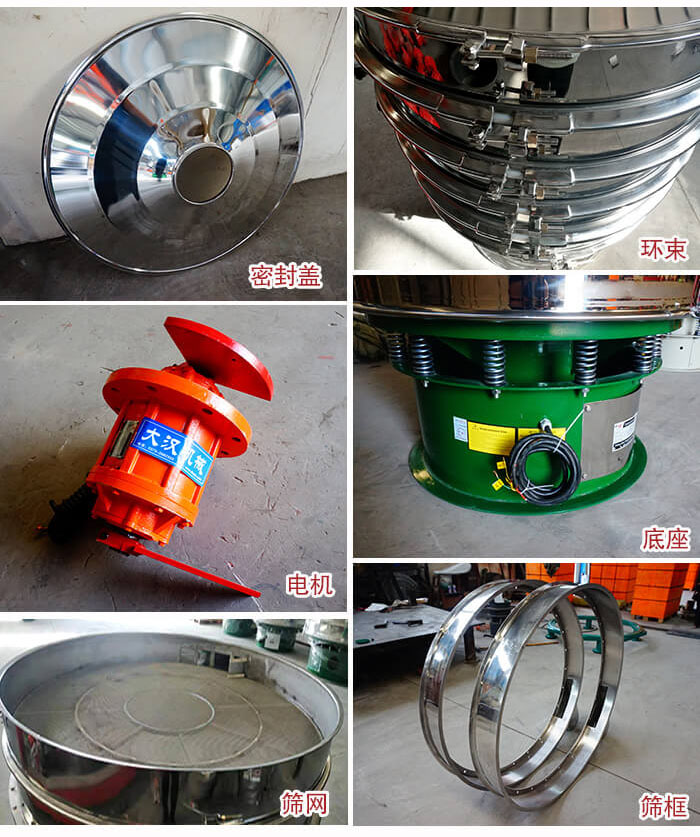 部件包括：密封蓋，環(huán)束，電機，底座，篩網(wǎng)，篩框等。