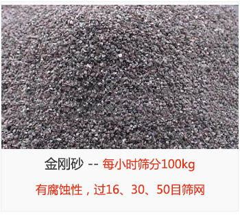 篩分金剛砂每小時(shí)100kg，有腐蝕性，過16、30、50目篩網(wǎng)