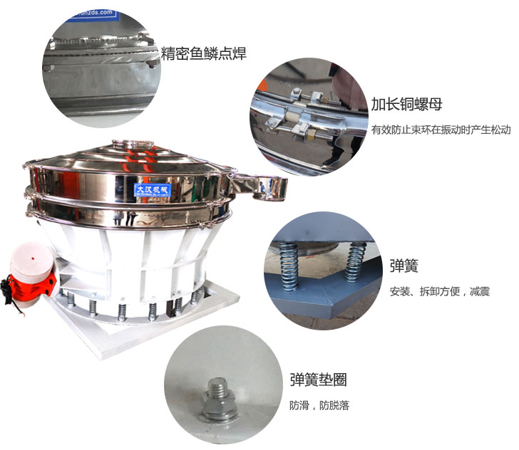1500直排篩細(xì)節(jié)展示：彈簧，彈簧墊圈，加長(zhǎng)銅螺母。