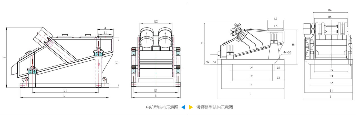 礦用振動篩電機振動式和激振器振動式的內(nèi)部結(jié)構(gòu)尺寸圖。