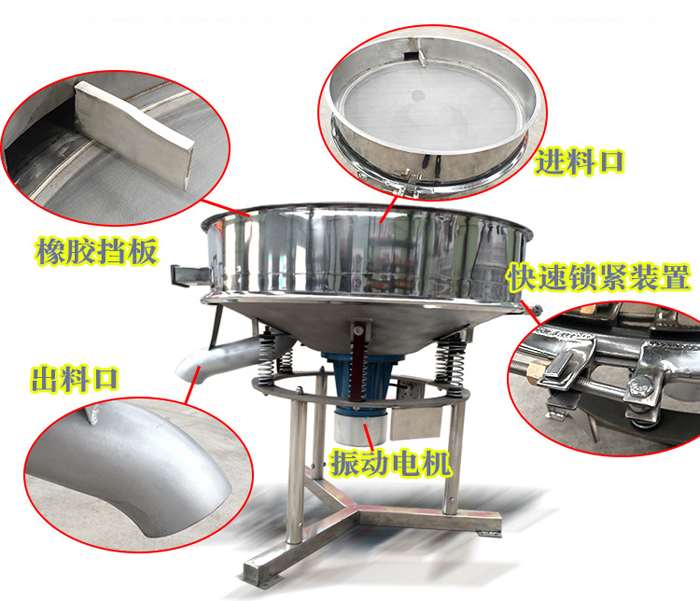 該產(chǎn)品振動(dòng)原理以及產(chǎn)品內(nèi)部結(jié)構(gòu)（橡膠擋板，進(jìn)料口，出料口，振動(dòng)電機(jī)，快速鎖緊裝置等部件介紹圖展示）。