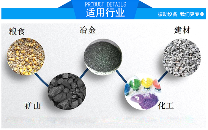 顆粒振動(dòng)篩適用行業(yè)：糧食，冶金，建材，礦山，化工。