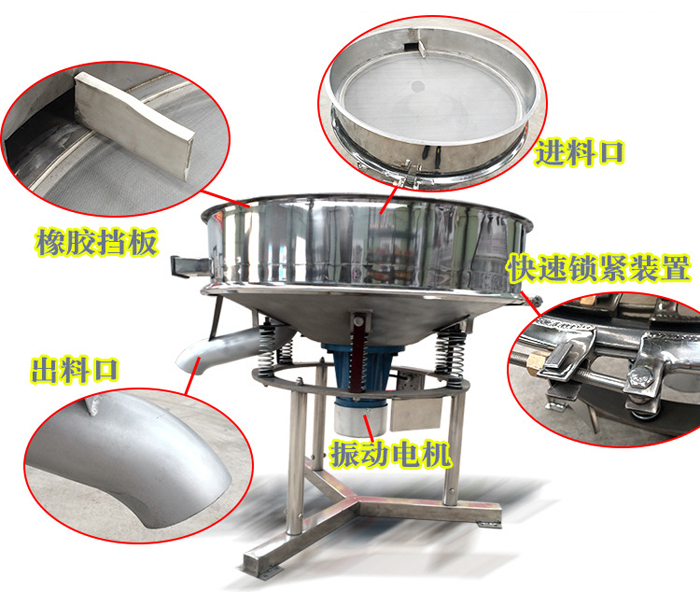 高頻篩主要由：進料口，橡膠擋板，出料口，快速鎖緊裝置，振動電機等組成。