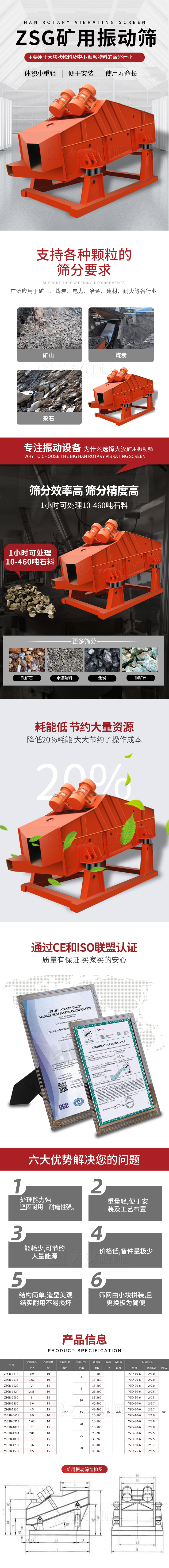 ZSG礦用振動(dòng)篩主要用于大塊物料機(jī)小顆粒物料的篩分行業(yè)，特點(diǎn)：體積小重量輕，便于安裝使用壽命長。適用物料范圍：支持多種顆粒狀物料篩分要求，廣泛應(yīng)用于礦山，煤炭，電力，冶金，建材，耐火等各行業(yè)。選擇大漢礦用振動(dòng)篩的理由：篩分效率高，篩分精度高，1小時(shí)可處理10-460噸石料，耗能低節(jié)約大量資源：降低20%耗能，大大節(jié)約了操作成本，廠家產(chǎn)品通過CE和ISO聯(lián)盟認(rèn)證：質(zhì)量有保證，買家買的安心。礦用振動(dòng)篩主打優(yōu)勢：1，處理量能力強(qiáng)，堅(jiān)固耐用，耐磨性強(qiáng)。2，重量輕，便于安裝及工藝布置。3，耗能少，可節(jié)約大量能源。4，價(jià)格低，備件量極少。5，結(jié)構(gòu)簡單，造型美觀結(jié)實(shí)耐用不宜損壞。6，篩網(wǎng)由小塊拼裝，且更換極為簡便。礦用振動(dòng)篩參數(shù)：處理量在10-460t/h給料粒度mm：<150篩面面積㎡：0.9-4.5.