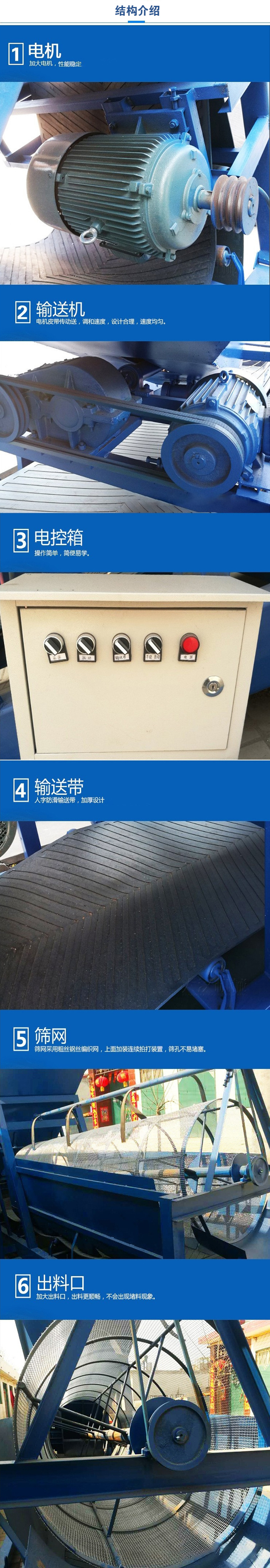 移動(dòng)篩沙機(jī)結(jié)構(gòu):電機(jī)，加大電機(jī)，性能相對(duì)比較穩(wěn)定。輸送機(jī)：電機(jī)皮帶傳動(dòng)送，調(diào)和速度，設(shè)計(jì)合理，速度均勻。電控箱：操作簡(jiǎn)單，簡(jiǎn)便易學(xué)。輸送帶：人字防滑輸送帶，加厚設(shè)計(jì)。篩網(wǎng)，采用粗絲鋼絲編織而成的篩網(wǎng)，上面加裝連續(xù)拍打裝置，篩孔不易堵塞。出料口：加大出料口，出料更順暢，不會(huì)出現(xiàn)堵料現(xiàn)象。