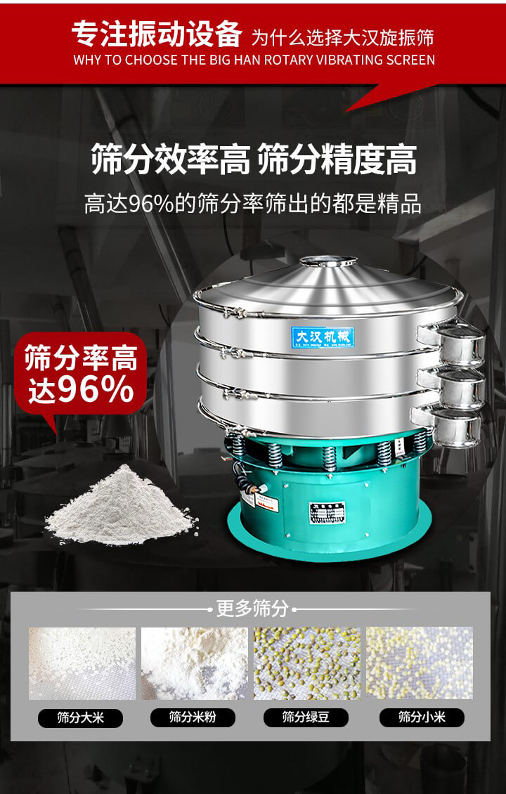 旋振篩結構：進料口，網(wǎng)架，防塵蓋，出料口，加重塊，束環(huán)，上部重錘，彈簧，下部重錘等。