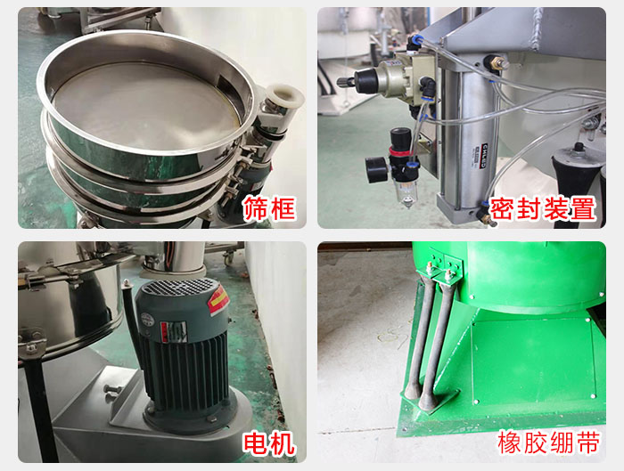 搖擺篩結構：電機，橡膠繃帶，篩框，密封裝置等。