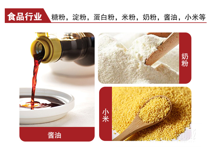 全不銹鋼食品振動(dòng)篩可用于糖粉，小米，淀粉，蛋白粉，米粉，奶粉，醬油等物料