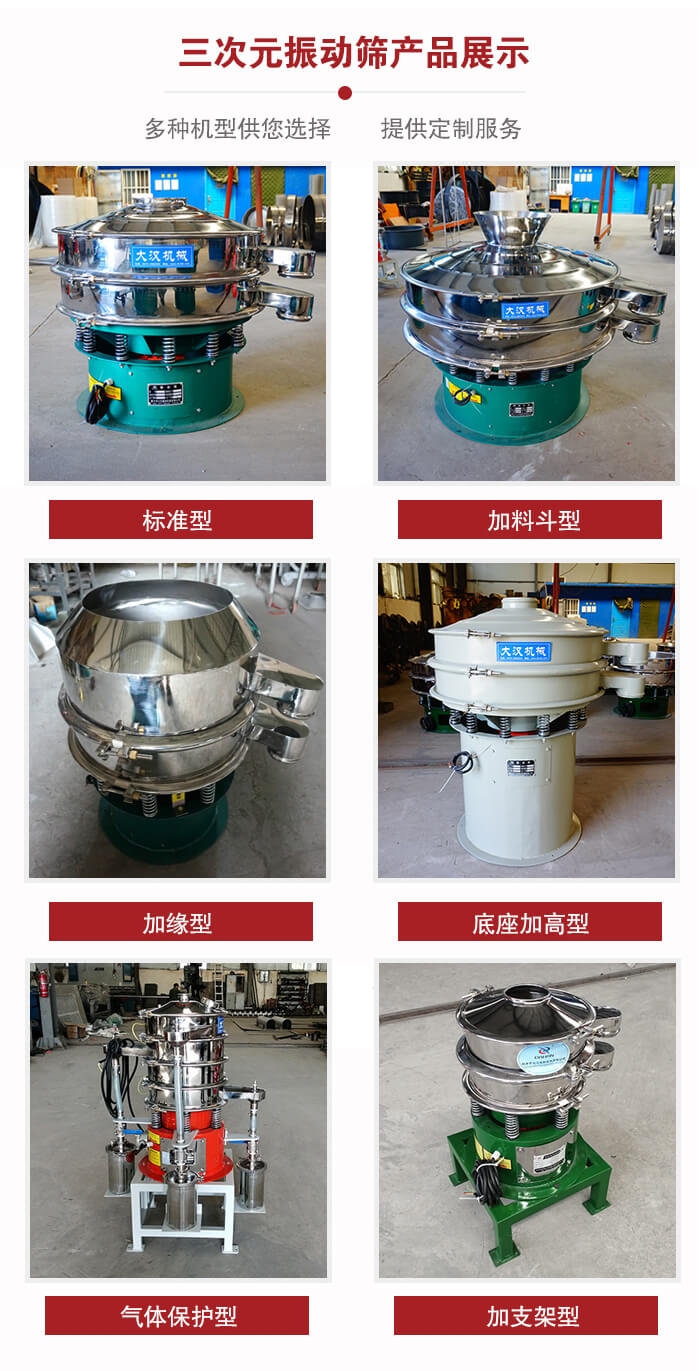 三次元振動篩不同結(jié)構(gòu)展示：標(biāo)準(zhǔn)型，加料斗型，加緣型，底座加高型，氣體保護型，加支架型。