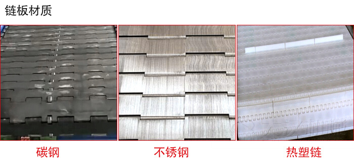 鏈板輸送機(jī)鏈板材質(zhì)的展示圖：碳鋼，不銹鋼，塑料等